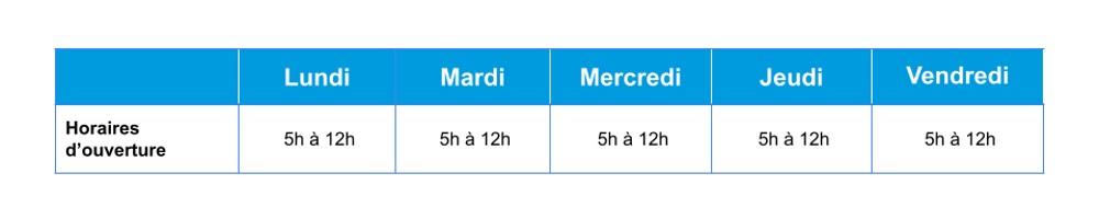 horaires marché de lyon corbas